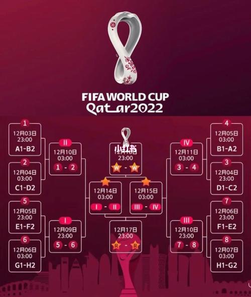 世界杯2022赛程表一张图