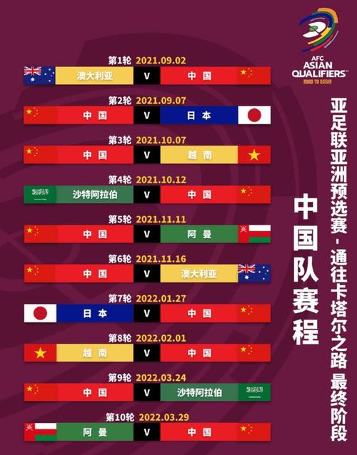 中国世预赛12强赛赛程