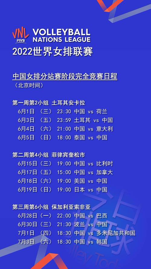 中国女排2022年比赛决赛日程表