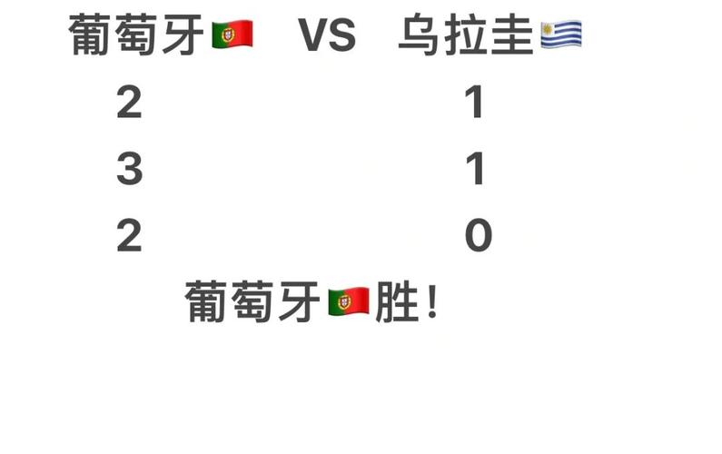 乌拉圭vs葡萄牙比分