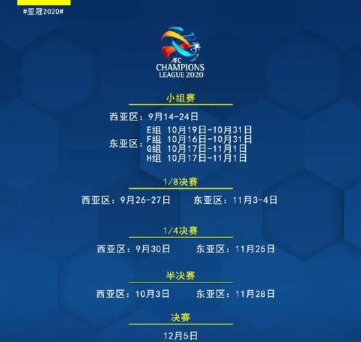 亚冠联赛2021赛程表直播