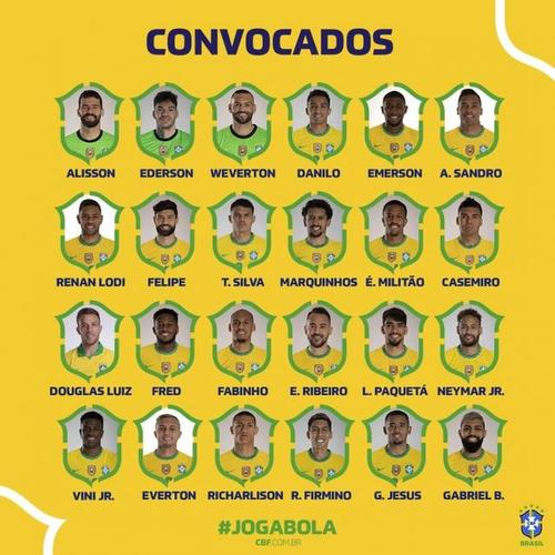 巴西甲级联赛31人大名单