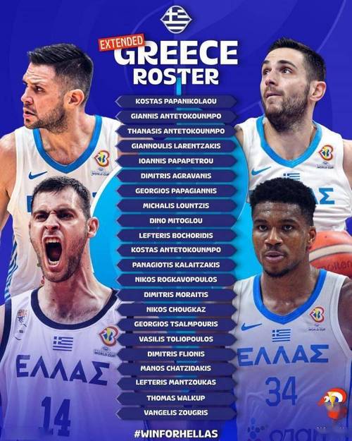 希腊足球队最新名单