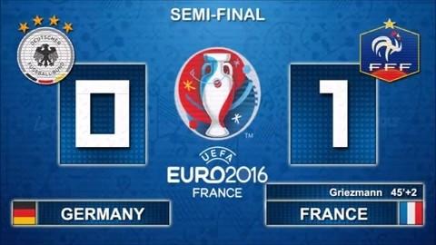 德国vs法国比分