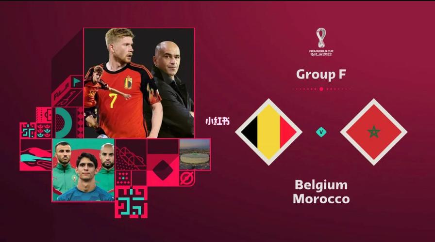 比利时对摩洛哥实力对比