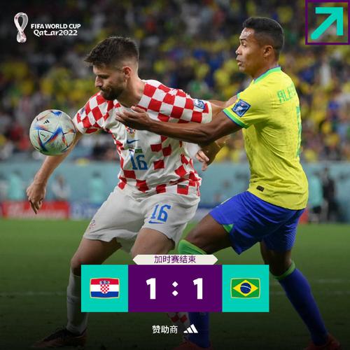 直播:克罗地亚vs巴西
