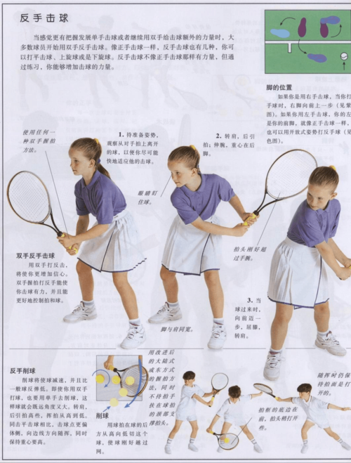 网球比赛中的技巧