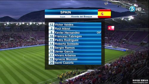 西班牙vs智利预测