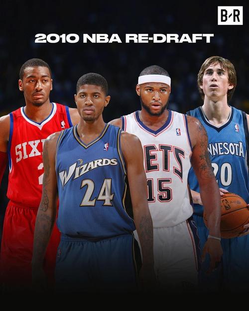 NBA选秀2010