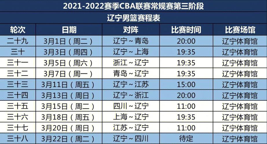 cba联赛赛程表2023